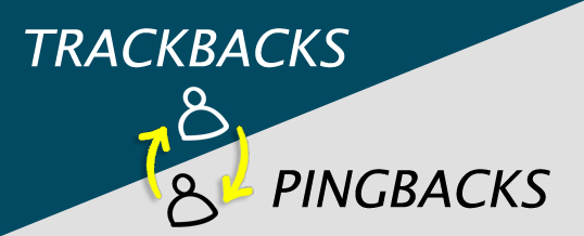 What are Pingbacks & Trackbacks?